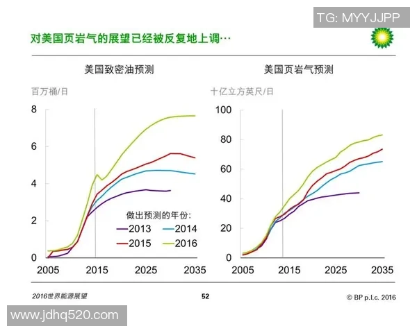 韩国足球队世界级球星实力分析与未来发展潜力展望
